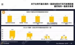 如何将USDT提取到TP钱包的详细指南