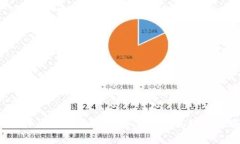 USDT钱包24小时净充值全面