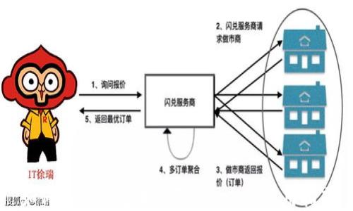 
如何在im钱包中购买TRX：新手使用指南