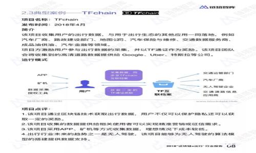 比特币钱包助记词错误的原因及解决方案