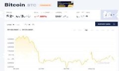 以太坊钱包没有ETH不能转