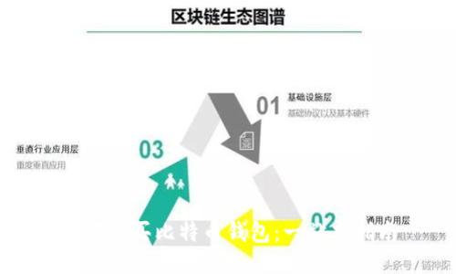 如何购买比特币钱包：一站式指南