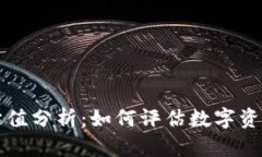 以太坊钱包估值分析：如