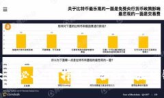挖掘以太坊必备：选择最