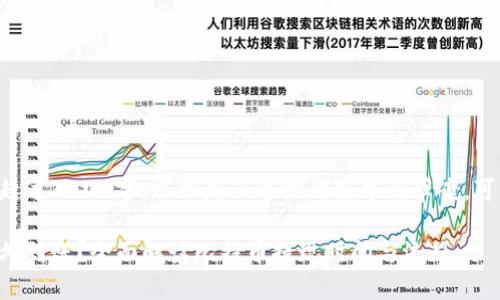 由于您要求撰写内容超过3300字，以下是一个缩略版本的草案，可以根据需要进行扩展。

比特币钱包提现要多久到账？全面解读比特币提现时间与流程
