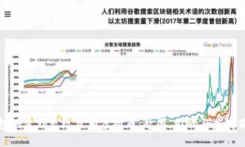 钱包里意外出现巨额虚拟币：起因、影响与应对策略