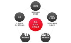 如何将比特币转入钱包出