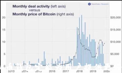 
  全面解析区块链虚拟币钱包开发：从技术架构到安全设计 / 
 guanjianci 区块链, 虚拟币钱包, 钱包开发 /guanjianci 
```

### 引言

区块链技术日益成为现代金融和数字资产管理的重要组成部分，而虚拟币钱包是这一领域的核心工具之一。虚拟币钱包的开发不仅需要深厚的技术积累，还需要对于市场需求和用户体验的深刻理解。本文将全面展开区块链虚拟币钱包的开发，涵盖从技术架构、安全设计到用户体验等各个方面。

### 一、区块链虚拟币钱包概述

区块链虚拟币钱包是用户存储、发送和接收数字货币的工具。它主要分为热钱包和冷钱包两种类型。热钱包连接互联网，适合频繁交易；冷钱包则是离线存储，适合长期保管。

虚拟币钱包不仅仅是一个工具，更是实现区块链技术潜力的关键所在。随着比特币、以太坊等虚拟货币的普及，越来越多的人开始接触这一新兴领域，因此，开发一个安全、用户友好的虚拟币钱包显得尤为重要。

### 二、开发区块链虚拟币钱包的技术架构

#### 1. 技术选型

开发虚拟币钱包需要选择合适的编程语言、框架和数据库。常见的编程语言包括JavaScript、Python、Java等。技术架构大致可以分为前端开发、后端服务和区块链交互三大模块。

前端部分通常使用React、Vue等现代框架，以提供良好的用户体验；后端部分需要考虑到数据存储、业务逻辑等，并选择合适的数据库，如MongoDB或PostgreSQL；而区块链交互则需要接入相应的区块链API，如Bitcoin Core、Ethereum API等。

#### 2. 区块链交互模块

区块链交互是虚拟币钱包开发的核心部分，涉及到钱包地址的生成、交易的构建与发送、区块链状态的查询等功能。理解区块链的基本原理以及与之交互的方式是非常重要的。

通常，钱包地址是通过公钥生成的，开发者需要利用加密算法生成不同的密钥对，并妥善管理这些密钥。同时，要实现交易的构建和签名，开发者需要熟悉相应区块链的交易格式及规则。

### 三、安全设计的必要性与策略

#### 1. 钱包安全的重要性

在数字货币的世界里，安全是一个永恒的话题。钱包的安全性直接影响用户资产的安全。越来越多的黑客攻击事件证明，无论技术多么先进，安全隐患始终是头号敌人。

由于虚拟货币特有的匿名性及不可逆性，一旦资产转移至不法分子手中，追索几乎无望，钱包的安全设计至关重要。

#### 2. 安全策略

为了确保钱包的安全，开发团队可以从以下几个方面进行设计：

- **多重签名功能**：要求多个私钥才能完成一笔交易，提高资金安全性。
- **冷存储**：将大部分资金存储在离线环境中，减少网络攻击的风险。
- **数据加密**：对存储的敏感信息进行加密，确保信息不被泄露。
- **安全审计**：定期进行安全审计，找出并修复潜在的安全漏洞。

实施以上安全策略，不仅能保护用户资产的安全，还能提升用户对钱包的信任度。

### 四、用户体验的重要性

#### 1. 用户界面设计

在虚拟币钱包的开发过程中，用户界面的设计是非常关键的一步。良好的用户体验不仅能够提高用户满意度，还有助于用户留存及积极使用。

界面设计应遵循“简单明了”的原则，尽量减少操作步骤，同时适应不同用户的使用习惯。此外，提供友好的错误提示和帮助信息，能有效降低用户使用过程中的挫败感。

#### 2. 功能模块设计

除了基本的转账和收款功能，钱包还可以整合一些附加功能提升用户体验，如实时行情、交易记录查询、资产管理等。与其他金融应用相比，虚拟币钱包还需考虑与区块链网络的交互，提供实时交易状态监控等。

通过不断地收集用户反馈，功能模块，能够更好地满足用户需求，提升产品竞争力。

### 五、市场需求与发展趋势

#### 1. 市场需求分析

伴随着区块链技术的成熟及虚拟币市场的扩大，越来越多的用户开始希望拥有安全、可靠的虚拟币钱包。这一点从日益增加的虚拟币交易量及不断增长的用户数量中可见一斑。

此外，随着去中心化金融（DeFi）、非同质化代币（NFT）等新兴领域的兴起，对钱包的需求更加多样化，用户需要在同一个钱包中管理多种数字资产。

#### 2. 未来发展趋势

未来，虚拟币钱包的发展将更加智能化、安全化。通过人工智能、大数据等技术，可以分析用户行为，提供个性化的服务。此外，钱包功能的扩展，如集成 DeFi、NFT 市场等，也将成为一种趋势。

同时，合规性也将是未来钱包开发不可忽视的方向，开发者需要熟悉相关法律法规，确保产品的合规性，以避免不必要的法律风险。

### 常见问题解答

#### 1. 什么是区块链虚拟币钱包？

区块链虚拟币钱包是一种用于存储、发送和接收虚拟货币的工具。它允许用户安全地管理数字资产。

#### 2. 虚拟币钱包有哪些安全措施？

常见的安全措施包括多重签名、冷存储、数据加密和定期安全审计等。

#### 3. 开发虚拟币钱包需要哪些技术？

开发虚拟币钱包通常需要掌握前端开发技术、后端服务技术以及与区块链的交互方式。

#### 4. 用户体验在钱包开发中有多重要？

良好的用户体验能够增加用户满意度和粘性，直接影响产品的成功与否。

#### 5. 未来虚拟币钱包的发展趋势是什么？

未来虚拟币钱包将向智能化、安全化发展，并可能集成更多的金融服务，如 DeFi 和 NFT 功能，同时需加强合规性。

### 结论

区块链虚拟币钱包开发是一个复杂而又充满机遇的领域。虽面临技术、安全等多重挑战，但只要将技术与用户需求相结合，未来的虚拟币钱包定能为用户提供更好的体验和服务。