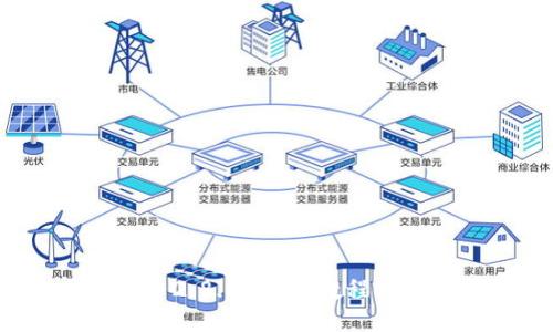ImToken 2.8.0 下载教程与使用指南