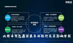 比特币钱包存活最长的银