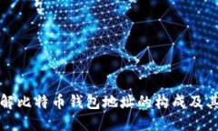 深入了解比特币钱包地址