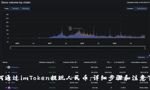 如何通过imToken提现人民币：详细步骤和注意事项