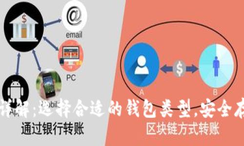 比特币钱包分类详解：选择合适的钱包类型，安全存储你的数字资产