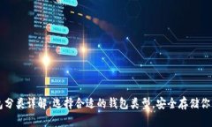 比特币钱包分类详解：选