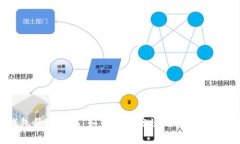 比特币钱包升级指南：如