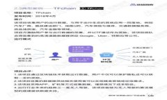 TP钱包如何快速购买USDT的