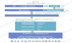 2023年最佳IM软件排行榜：