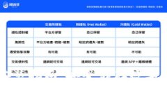 IM冷钱包官网安装指南：安