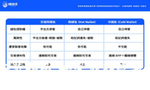IM冷钱包官网安装指南：安全储存数字货币的最佳选择