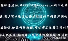 biao ti/biao ti：如何将USDT安