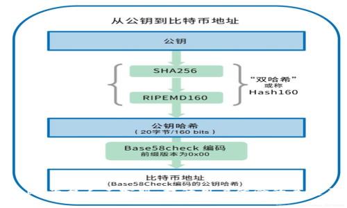 （）: IM平台人工客服：提升用户体验的关键要素