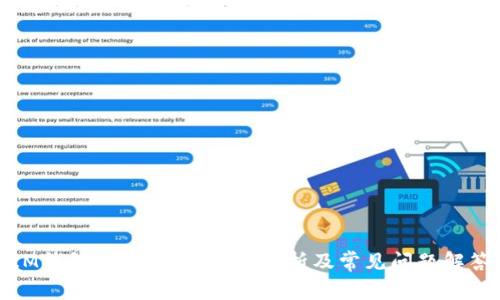 IM钱包使用指南：全面解析及常见问题解答