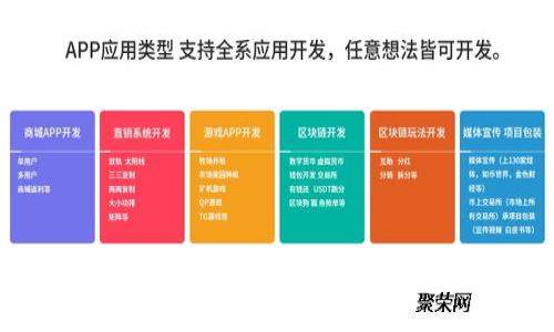 如何安全下载和使用IM Token钱包：完整指南