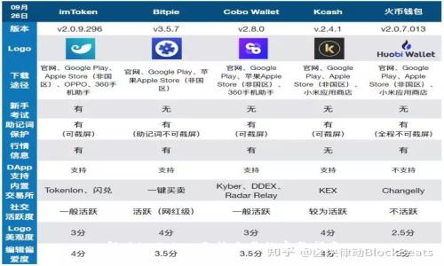 解决imToken无法交易的完整指南