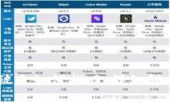 USDT冷钱包被盗如何找回：