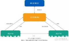 IM冷钱包下载指南：如何安