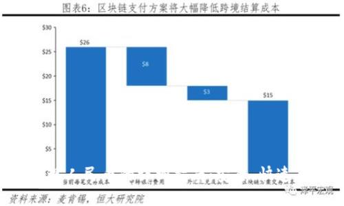ImToken提现人民币的详细指南：安全、快速、便捷的方法