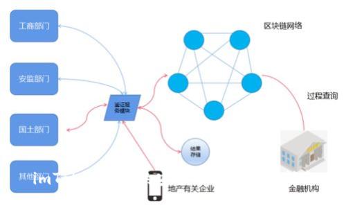 imToken钱包的安全下载与使用指南