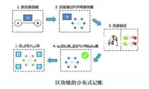 在现代生活中，即时通讯软件（IM软件）已经成为人们沟通的主要方式之一。它们不仅便于个人之间的交流，还被广泛应用于商业活动中，提高了团队协作的效率。以下是一些流行的IM软件，供您参考。

### 2023年最受欢迎的即时通讯软件推荐