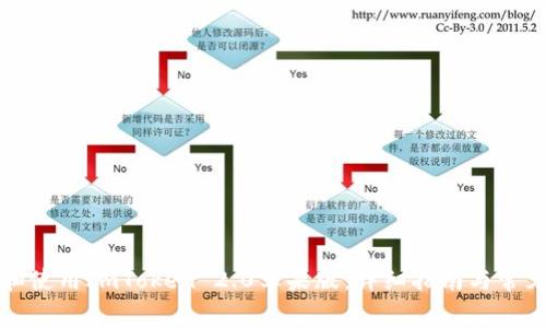 如何下载和使用ImToken 2.0苹果版：详细指南与常见问题解答