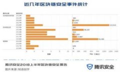 imToken下载教程：从安装到