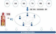 由于本文所需字数较长，