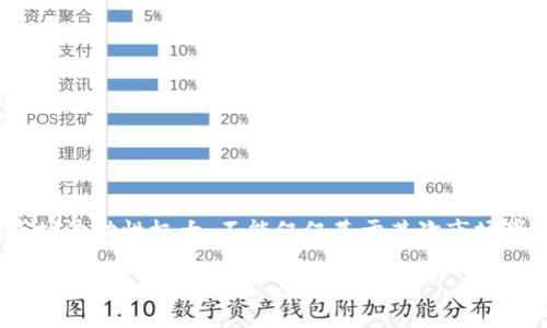 注意：由于IMX币（Immutable X）等加密货币的市场波动性极大，不能仅仅基于某次市场事件进行投资决策。以下内容仅供参考，投资需谨慎。

 IMX币崩盘背后的真相：市场、技术与未来展望