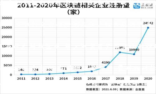 baioti如何轻松注册以太坊钱包账户：完整指南/baioti
以太坊钱包注册, 加密货币钱包, 如何创建以太坊账户/guanjianci

随着区块链技术的不断发展，以太坊（Ethereum）作为一个去中心化的智能合约平台，越来越受到人们的关注。对许多首次接触加密货币的用户而言，各种复杂的术语和流程可能会让他们感到困惑。因此，本文将详细介绍如何注册以太坊钱包账户，并回答一些常见的问题，帮助读者顺利走入以太坊的世界。

一、以太坊钱包的基本概念
以太坊钱包是一种数字钱包，用于存储、接收和发送以太坊（ETH）及其他基于以太坊网络的代币。与传统钱包不同，加密钱包并不存储实际的货币，而是存储与区块链上的资产相关的私钥和公钥。私钥用于签署交易并证明你是相关资产的所有者，而公钥则可以分享给其他人以接收资产。

二、注册以太坊钱包的步骤
注册以太坊钱包的过程相对简单，通常可以通过以下步骤完成：

h41. 选择一个钱包提供商/h4
以太坊钱包有多种类型，包括桌面钱包、移动钱包和硬件钱包等。在选择钱包提供商时，用户需考虑安全性、易用性和平台支持等因素。

h42. 下载或访问钱包应用/h4
如果选择的是桌面或移动钱包，用户需根据提供商的官方网站下载相应的软件。如果是在线钱包，则直接访问其网站。

h43. 创建新的钱包账户/h4
钱包应用通常会提供创建新账户的选项。在这一过程中，用户需要设置一个强密码。部分钱包还会提供助记词，这是一组随机生成的单词，用于恢复钱包。

h44. 安全备份/h4
完成账户创建后，钱包会提供私钥或助记词。用户务必妥善保存这些信息，因为其丢失将导致无法访问钱包中的资产。

h45. 完成注册/h4
现在，你已经成功注册了以太坊钱包账户，可以开始接收和发送ETH及其他代币了。

三、常见问题和详细回答

h41. 以太坊钱包的安全性如何保障？/h4
以太坊钱包的安全性取决于多个方面。首先，用户应当选择信誉良好的钱包提供商。其次，用户在创建钱包时需要设置强密码，同时妥善保管私钥和助记词。此外，启用双重身份验证（2FA）也可增强账户安全性。对于长期持有资产的用户，硬件钱包是一种更安全的选择，因为其私钥不会暴露在网络中，降低了被黑客攻击的风险。

h42. 遇到问题该如何恢复以太坊钱包？/h4
如果用户忘记了钱包密码，可以通过助记词或私钥恢复钱包。首先，打开钱包软件并点击“恢复钱包”或“导入钱包”选项，输入助记词或私钥。大多数钱包会根据这些信息重新生成钱包地址，用户即可访问账户中的资产。切记，助记词和私钥是恢复钱包的唯一方法，务必妥善保管。

h43. 如何在以太坊钱包中添加新的代币？/h4
在以太坊钱包中添加新代币通常有几种方式。用户可通过钱包的“添加代币”功能，输入代币合约地址、名称及符号等信息进行手动添加。此外，一些钱包会自动检测与账户相关联的代币，用户只需在待显示的列表中选择需要添加的代币即可。确保所添加的代币合约地址准确无误，以避免资产损失。

h44. 以太坊钱包和交易所账户有什么不同？/h4
以太坊钱包和交易所账户之间的主要区别在于资产的控制权。在交易所，用户的资产由交易所管理，用户只能通过交易所的界面进行交易。而在以太坊钱包中，用户对其资产有完全的控制权，私钥由用户自行掌握。因此，使用钱包的用户需对资产的安全负责，而交易所则提供更为便捷的交易体验，但相对来说风险也更高。

h45. 以太坊钱包的交易费用是如何计算的？/h4
以太坊网络的交易费用由矿工设置，称为“Gas费”。每次进行交易时，用户需支付一定的Gas费用以激励矿工处理交易。Gas费用的高低受网络拥堵程度影响，当前网络繁忙时，费用相对较高。用户可在发起交易时手动设置Gas费用，并选择发送速度。了解Gas费的计算方式，能够帮助用户进行合理的交易决策。

综上所述，注册以太坊钱包账户的过程简单直观。但在使用过程中，用户需提高安全意识，妥善保管私钥和助记词。随着以太坊生态的不断发展，相信更多的人将会加入这一新的数字经济体系。