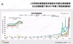 如何激活以太坊钱包地址