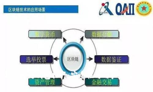  2020年区块链钱包排行：安全性与用户体验的最佳选择