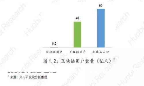 如何选择适合自己的比特币和以太币钱包？