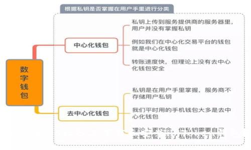 如何在iOS设备上下载和安装imToken钱包？