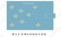 IMU币未来走势分析及投资