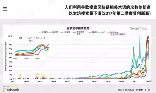注意：我无法直接生成下载链接或提供软件，但我可以为您撰写一篇关于“imtoken钱包”的详细文章。

以下是符合您需求的内容：

biatiImToken钱包安卓最新下载指南及使用技巧