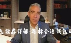 比特币钱包储存详解：选