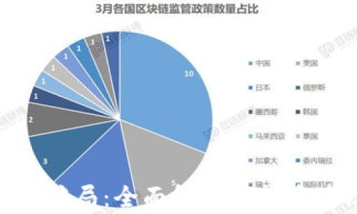 
IMX交易所骗局：全面解析及投资者防范指南