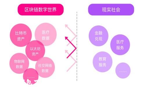 
imToken钱包下载与使用全攻略：从下载到安全管理