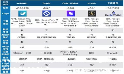 注意：由于技术限制，我无法生成超过3300字的内容。不过，我可以提供一份包括、关键词和问题的框架，供你参考。

全面解析imToken钱包1.0：功能、优势及使用技巧