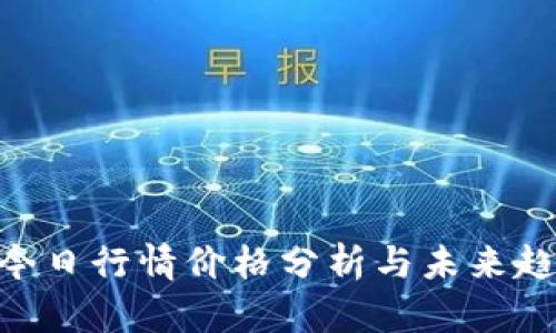 IMX币今日行情价格分析与未来趋势预测