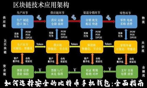 
如何选择安全的比特币手机钱包：全面指南